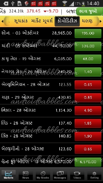 Moneycontrol-Markets-on-Mobile-free-android-app